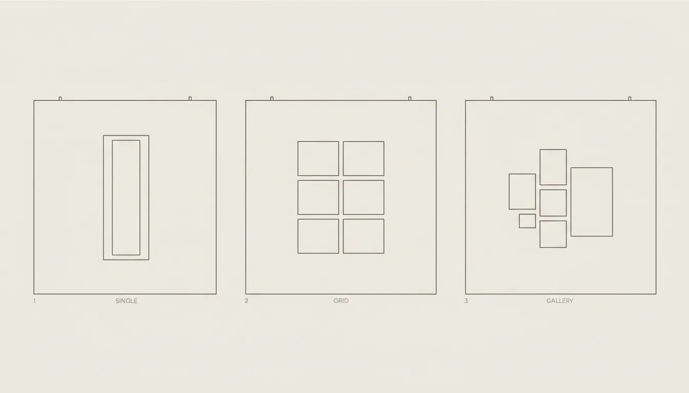 Diagrama esquemático de três composições de quadros na mesma parede — peça única, grid e composição livre — Perfeito Studio.